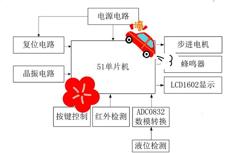 电子元器件批发行业的最新趋势与机遇